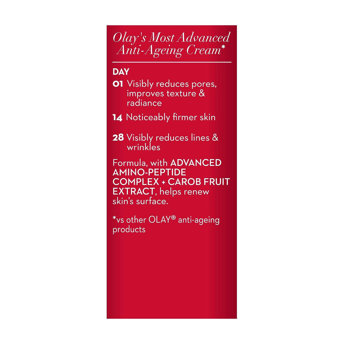 A tall red rectangular panel with white text listing benefits of Olay's Most Advanced Anti-Ageing Cream by day 01, 14, and 28.