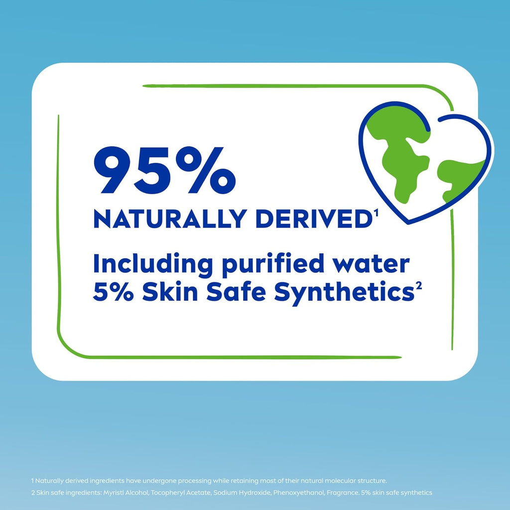 NIVEA Soft Refreshingly Soft Moisturizing Cream