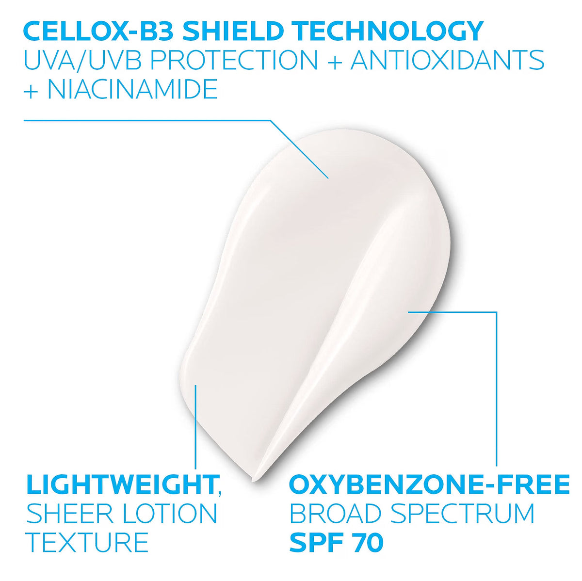 An off-white teardrop-shaped sunscreen applicator tip on a white background with blue text callouts describing its features: Cellox-B3 shield technology, lightweight sheer lotion texture, and oxybenzone-free broad spectrum SPF 70.