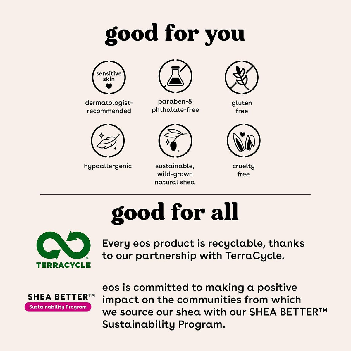 Product label with sustainability icons and text on a white background
