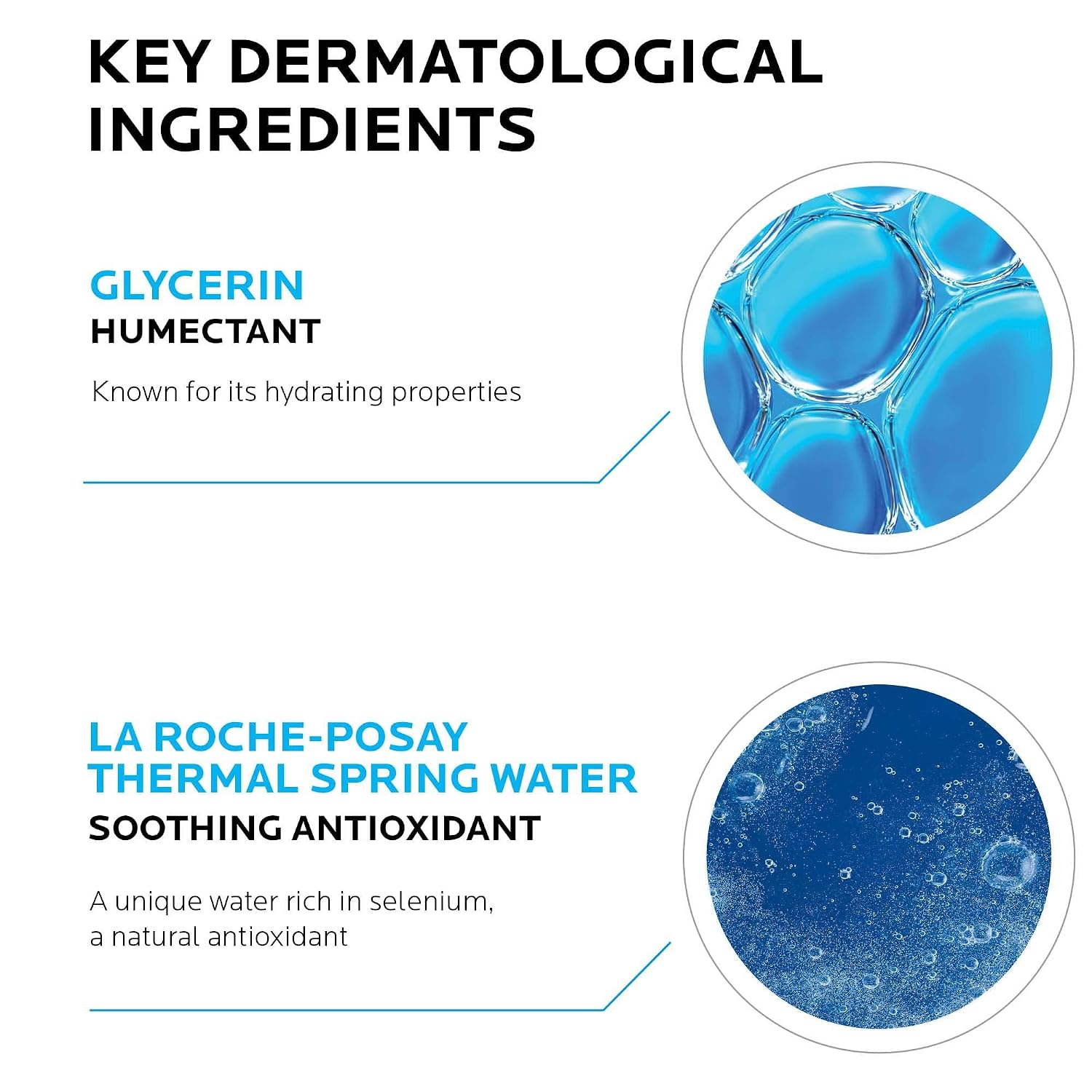 La Roche-Posay Toleriane Hydrating Gentle Face Wash