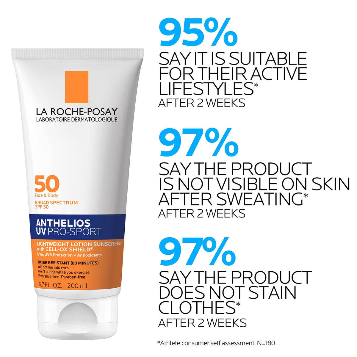 La Roche-Posay sunscreen tube with consumer satisfaction statistics on a white background