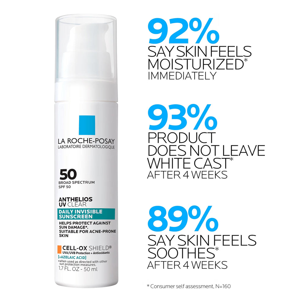 Effaclar Salicylic Acid Serum + Anthelios UV Clear Sunscreen SPF 50 Set by La Roche-Posay — 80ml (2.7 fl oz)