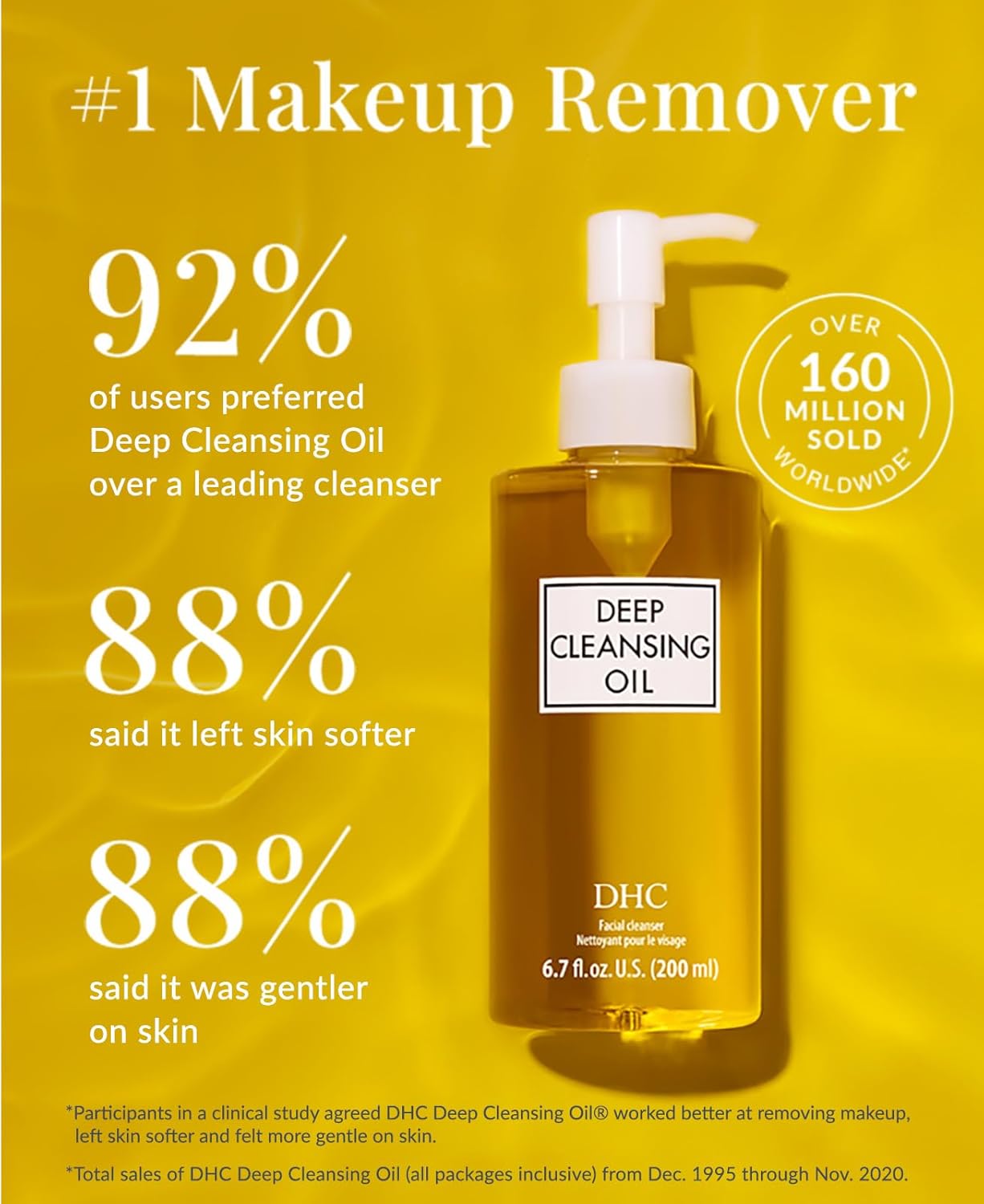 DHC Deep Cleansing Oil Makeup Remover (Fragrance-Free)