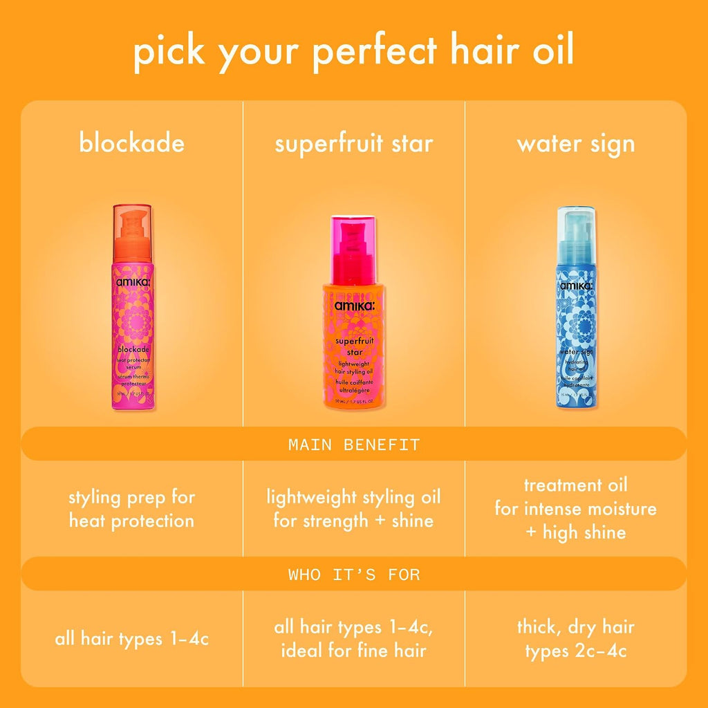 Amika | Heat Protectant Hair Serum Citrus — 1.7 fl oz