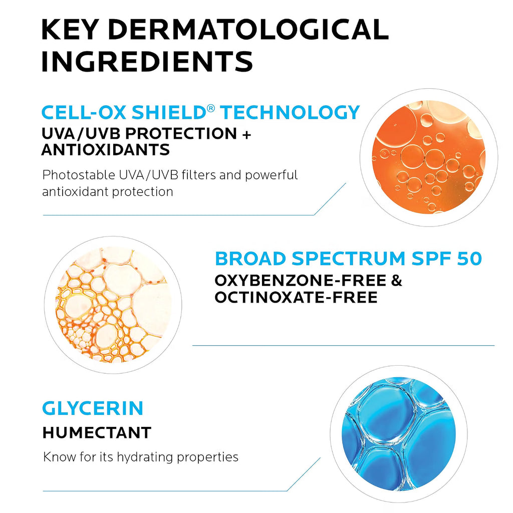 Key dermatological ingredients with illustrations and text on a white background