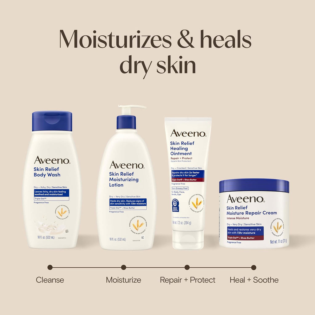 Aveeno skin care products on a beige background with text indicating their uses.