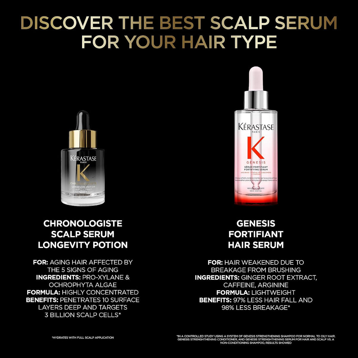 Kérastase | Longevity Scalp Serum — 1 fl oz