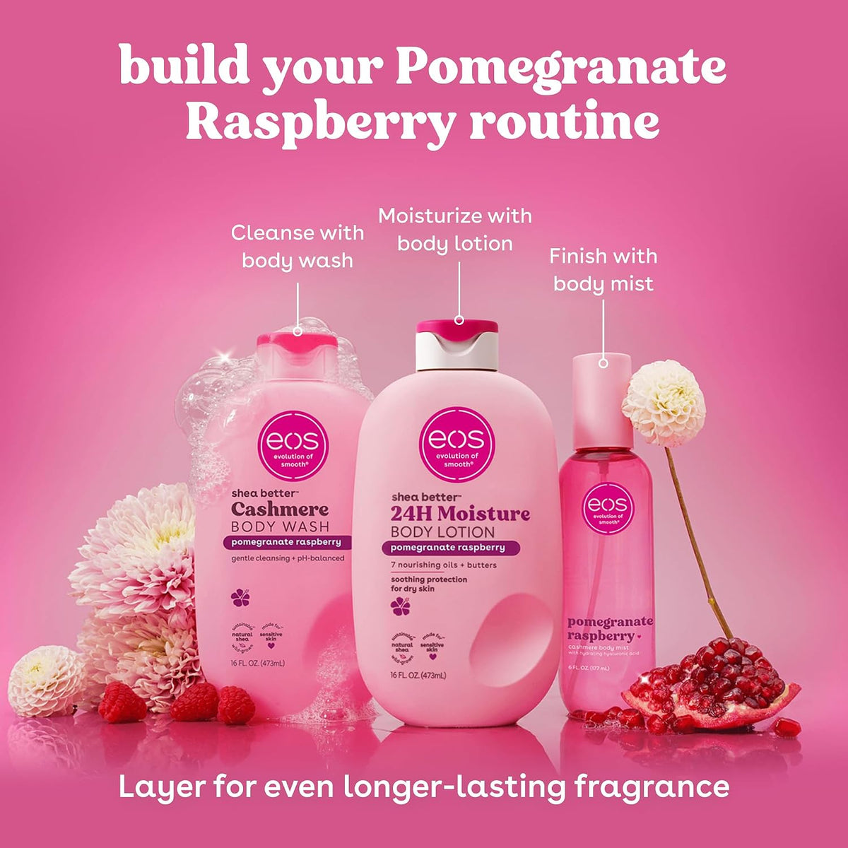 eos | Pomegranate Raspberry Trifecta Body Lotion & Body Wash Bundle Shea Butter Hyaluronic Acid — 38 fl oz