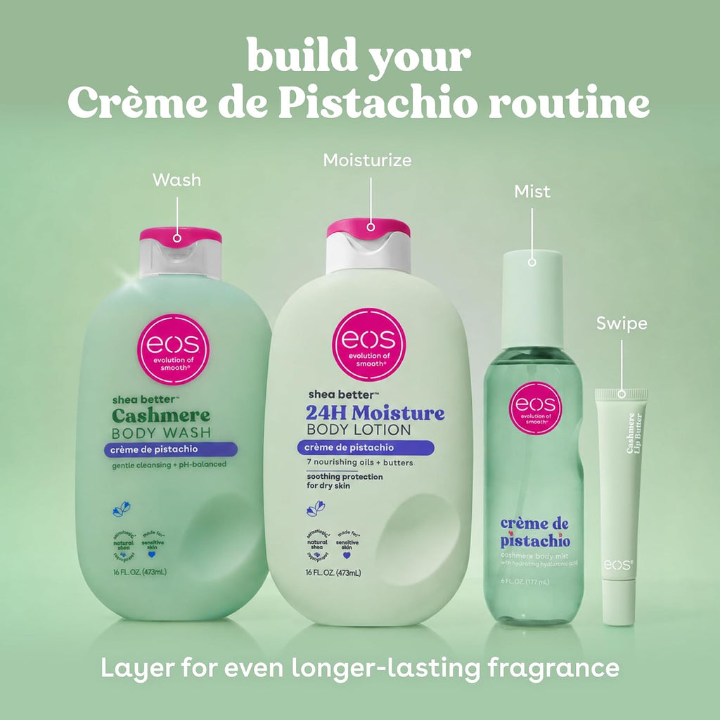 Four EOS Beauty Products body care bottles arranged on a pale green background with text labels: Wash, Moisturize, Mist, and Swipe. The set is marketed as a Crème de Pistachio routine.