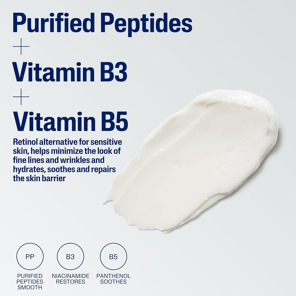 An informational skincare graphic on a light gray background featuring a smear of white cream and text reading 'Purified Peptides + Vitamin B3 + Vitamin B5' with a description of retinol benefits and three circular icons labeled PP, B3, and B5.