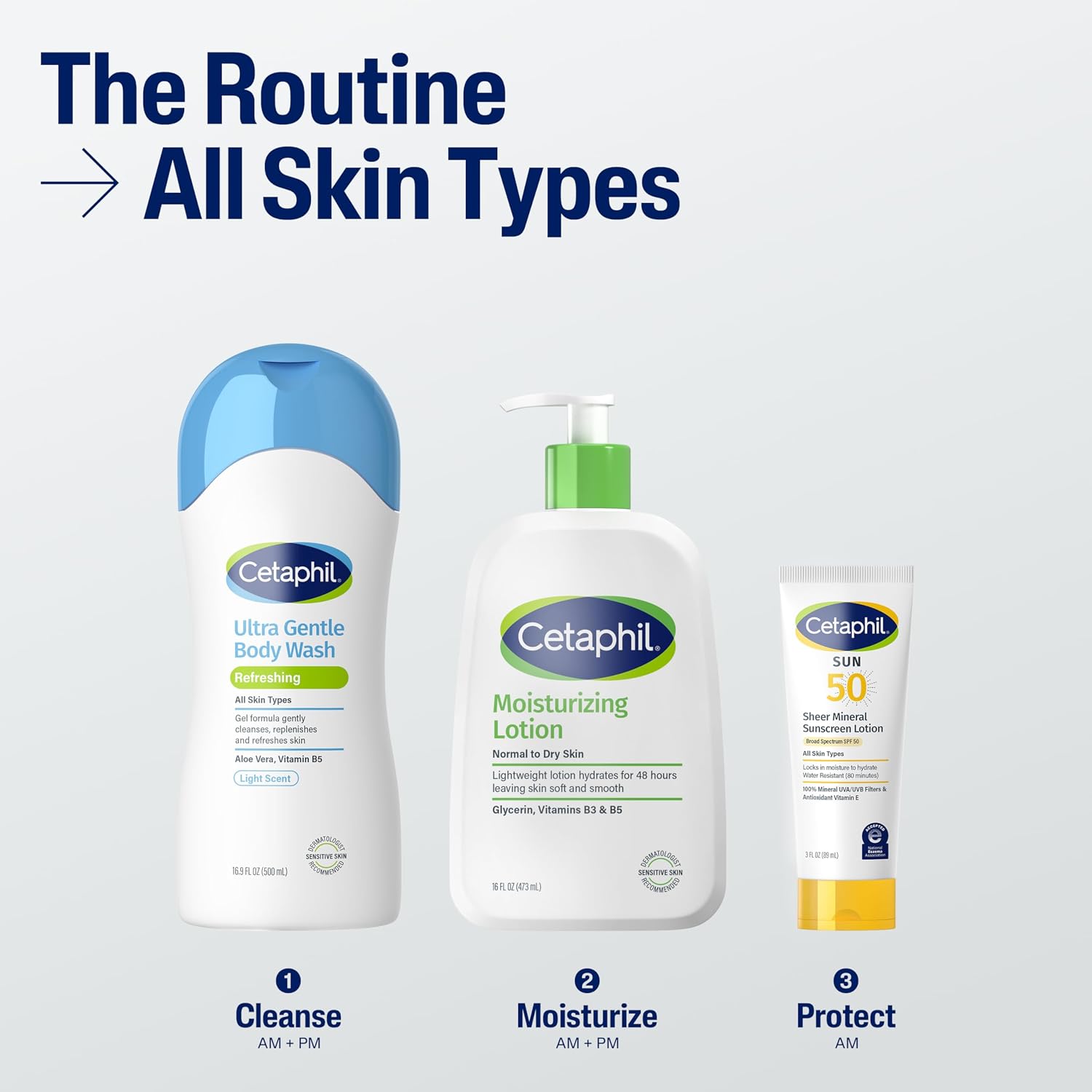 Cetaphil skincare products including body wash, lotion, and sunscreen on a light gray background.