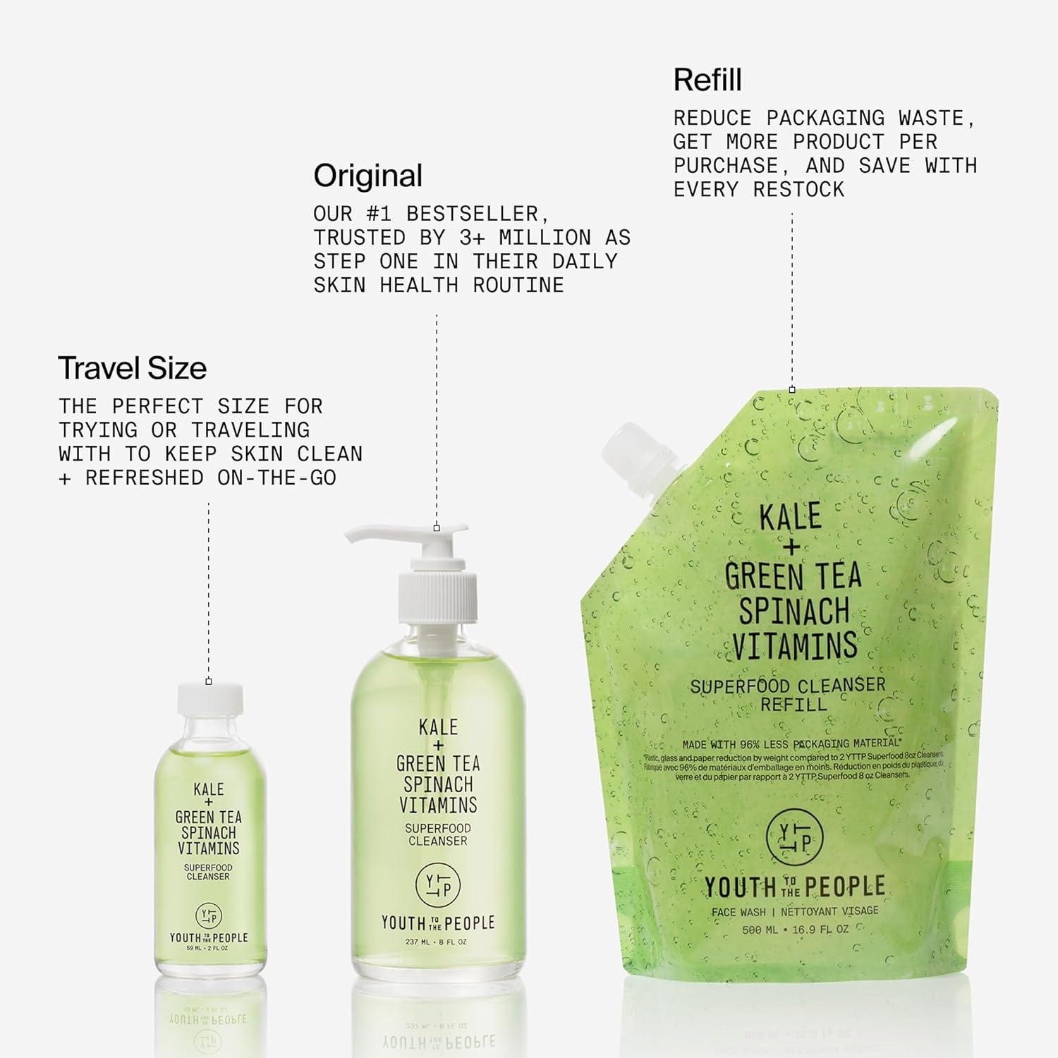Youth To The People Superfood Facial Cleanser (Kale + Green Tea)