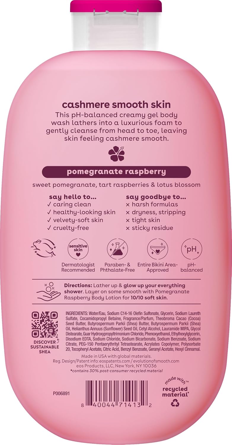 Back view of a pink bottle of Body Lotion with product text, ingredients, icons, and a barcode on a white background.