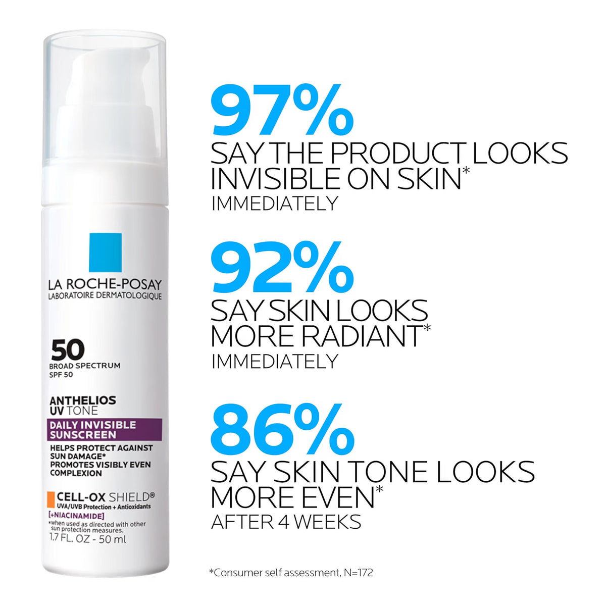 La Roche-Posay sunscreen bottle with consumer feedback text on a white background