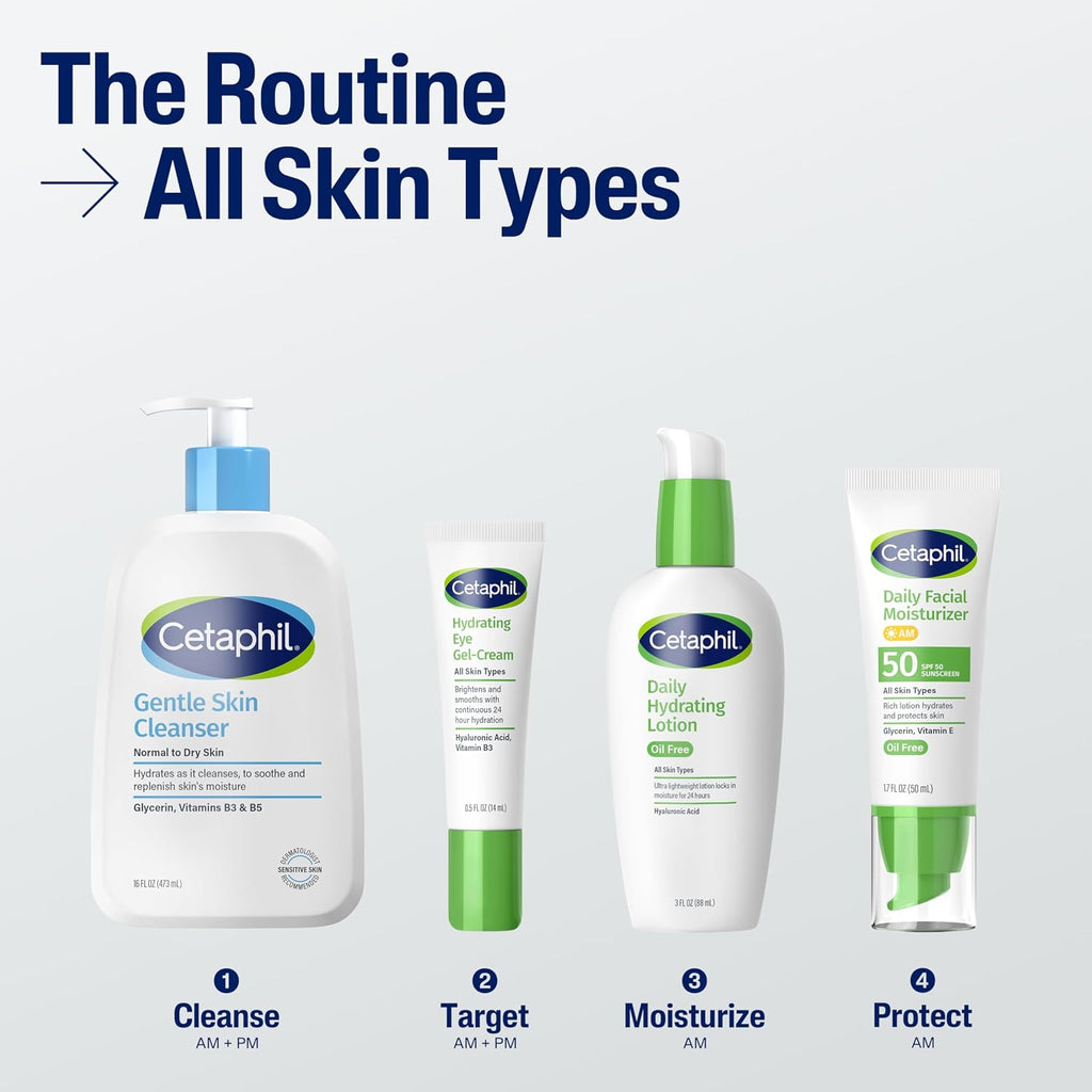 Cetaphil skincare products on a white background with text indicating the skincare routine.