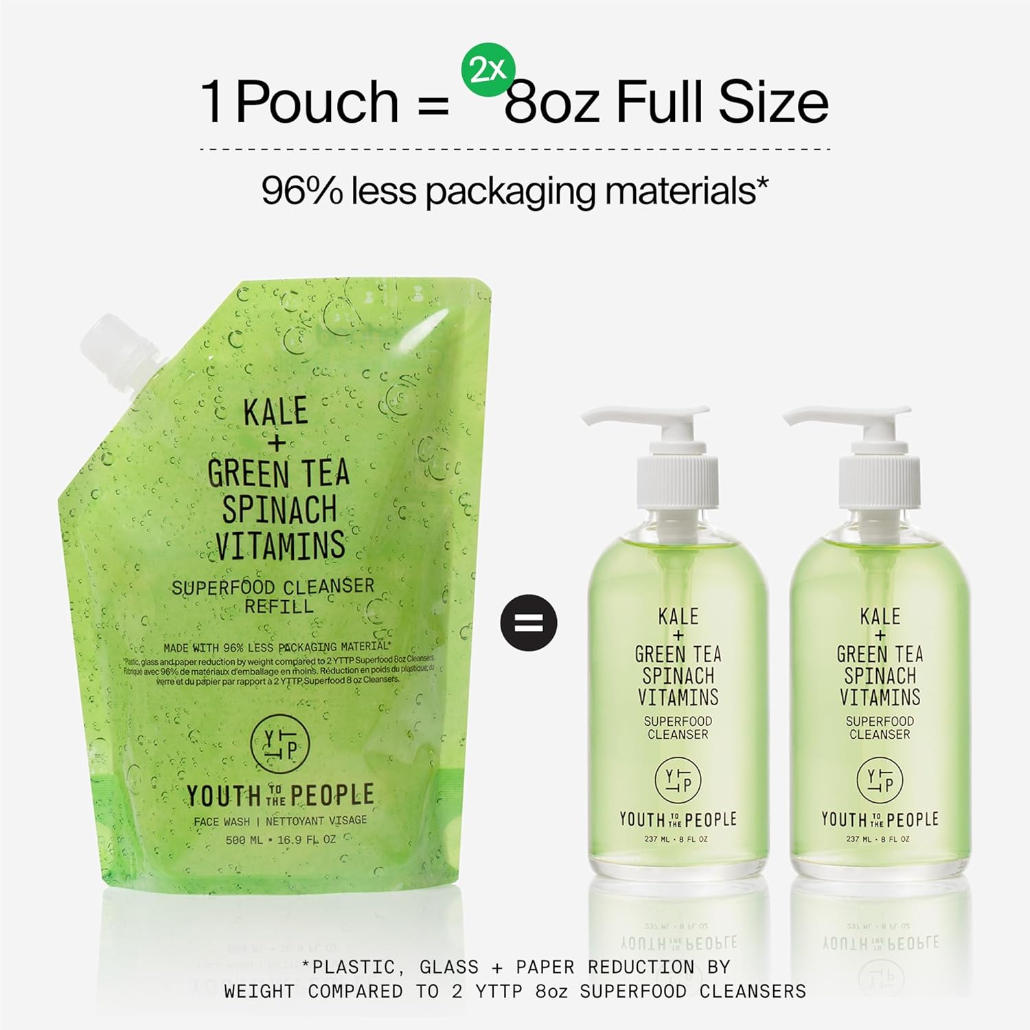 Youth To The People Superfood Facial Cleanser (Kale + Green Tea)