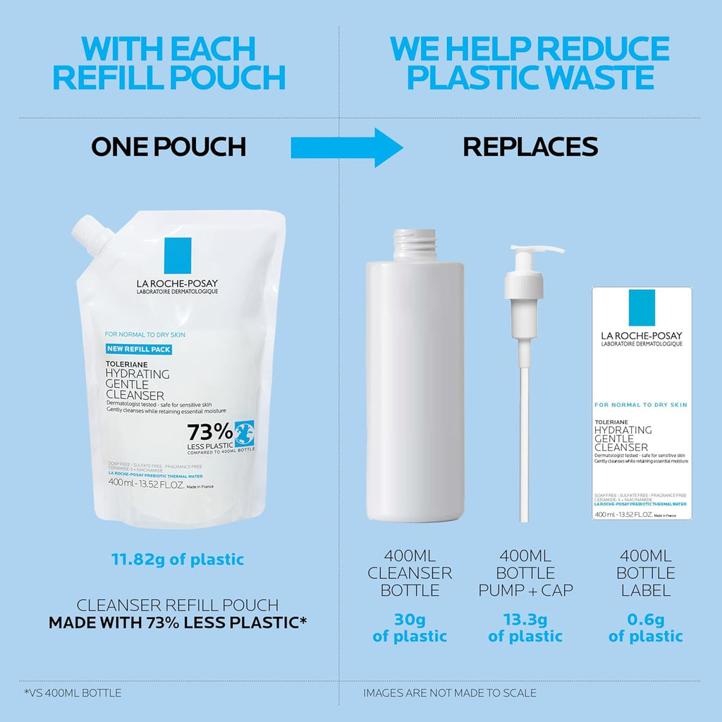 La Roche-Posay Toleriane Hydrating Cleanser for Dry to Normal Skin