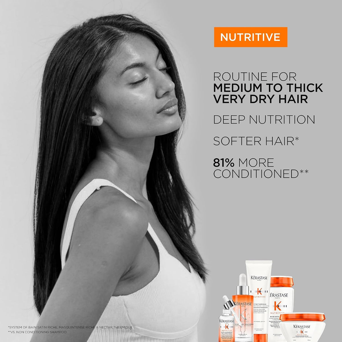 Kérastase | Nutritive Ultra Hydrating Mask for Medium to Thick Very Dry Hair