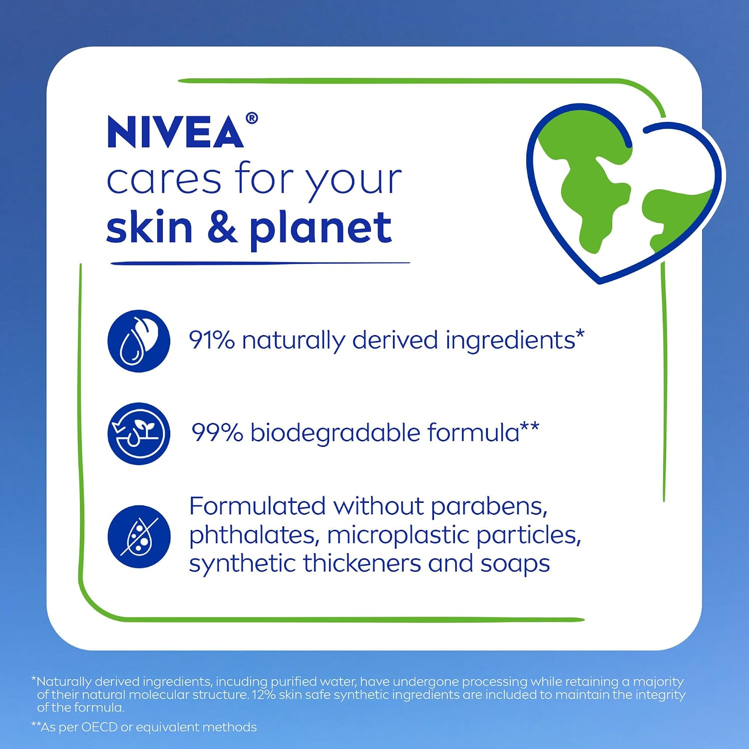 NIVEA Pampering Coconut & Almond Milk Body Wash