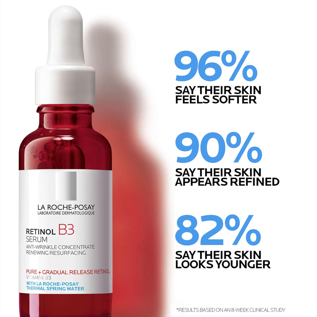 La Roche-Posay Retinol B3 Serum bottle with customer feedback statistics on a white background