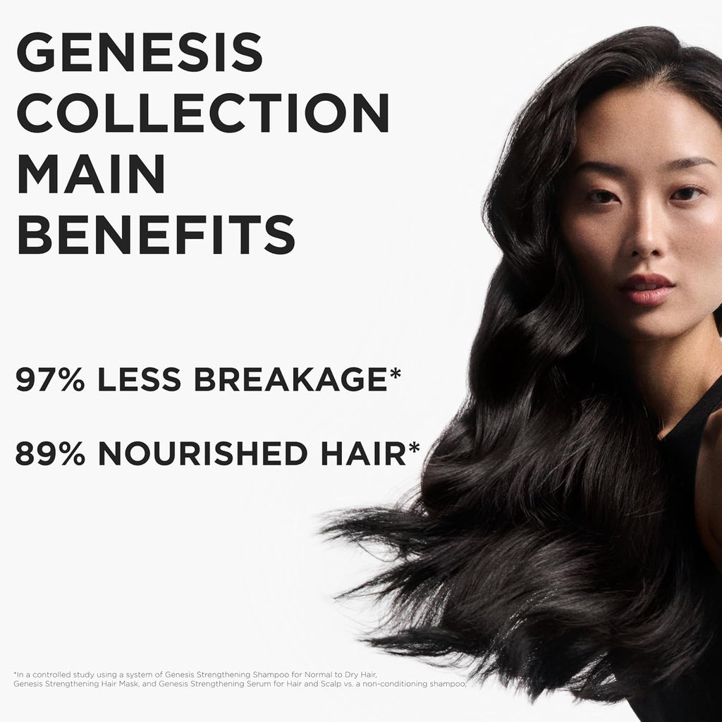 Kérastase | Genesis Fortifying Shampoo for Dry Weakened Hair