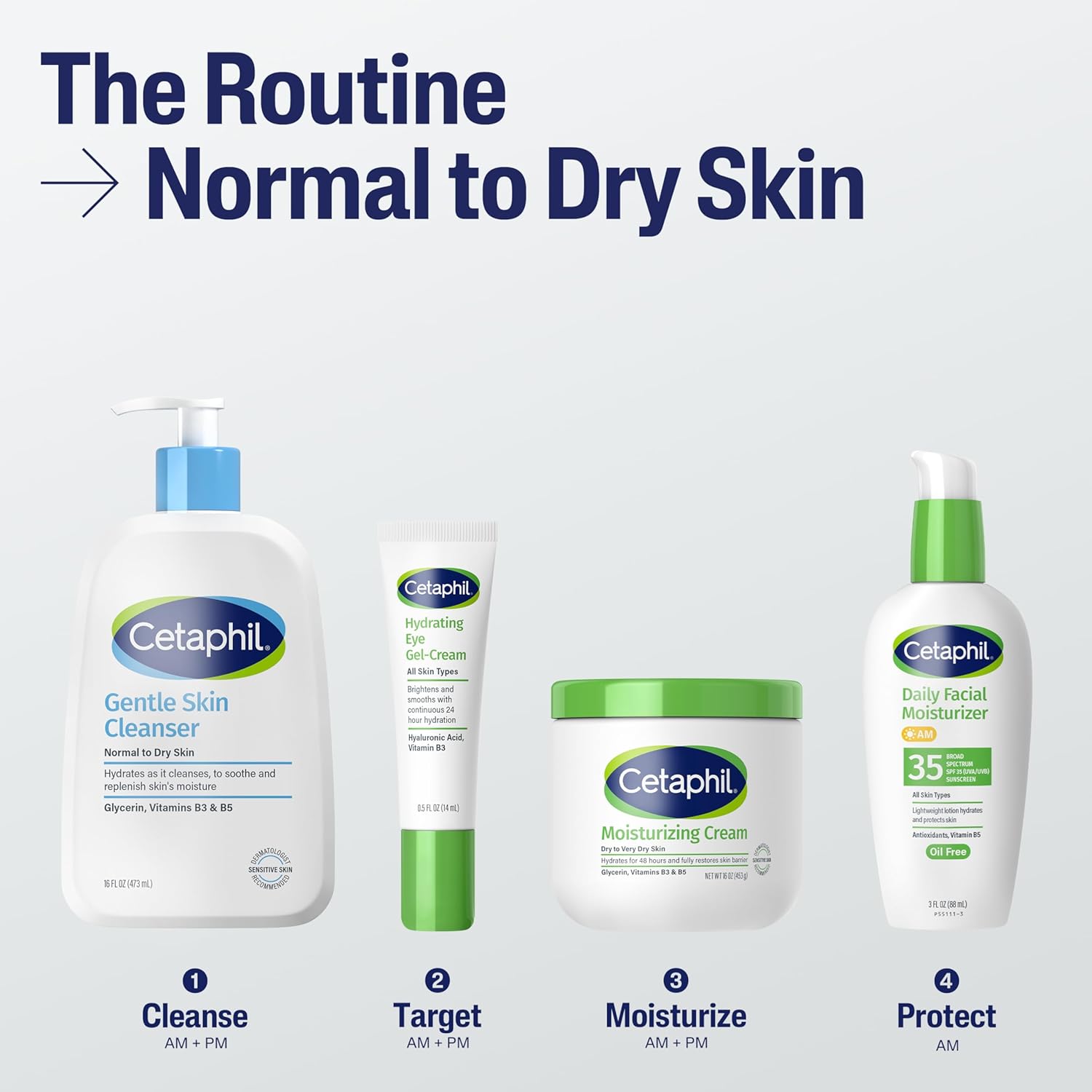 Cetaphil skincare products for normal to dry skin on a light gray background