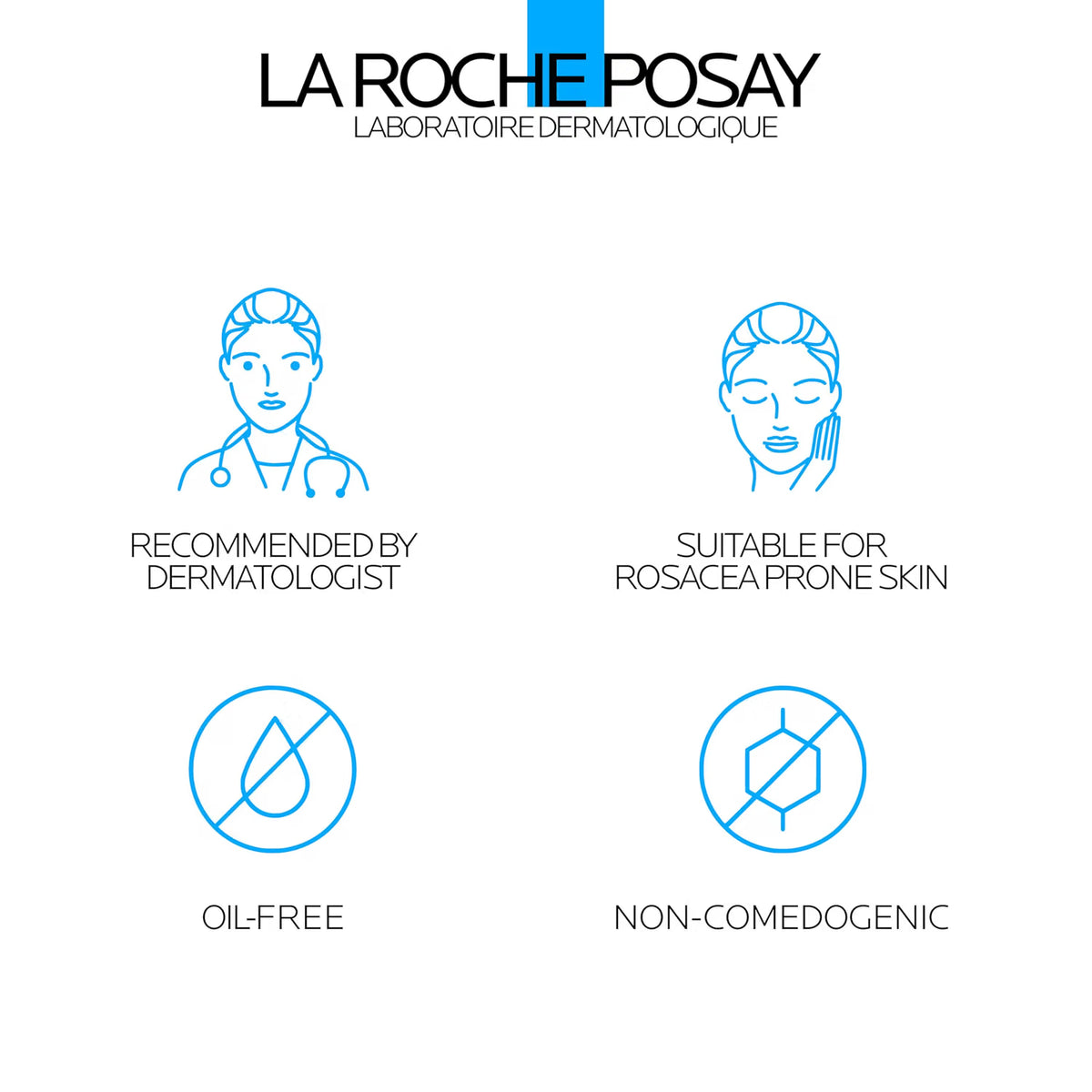 La Roche Posay skincare graphic on a white background with blue line icons and text stating 'Recommended by Dermatologist,' 'Suitable for Rosacea Prone Skin,' 'Oil-Free,' and 'Non-comedogenic.'.