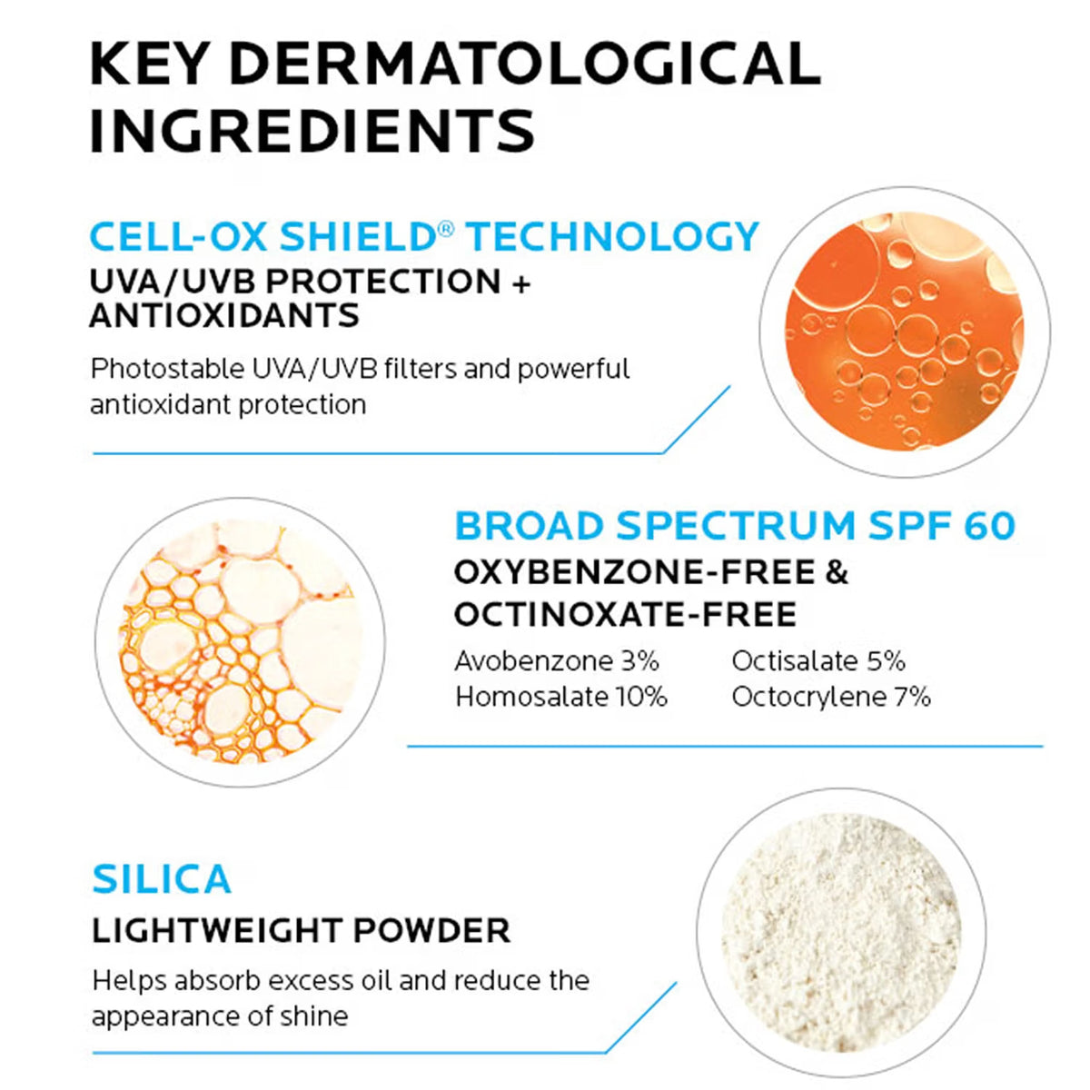 Anthelios Ultra Light Fluid Face Sunscreen SPF 60 by La Roche-Posay — 50ml (1.7 fl oz)
