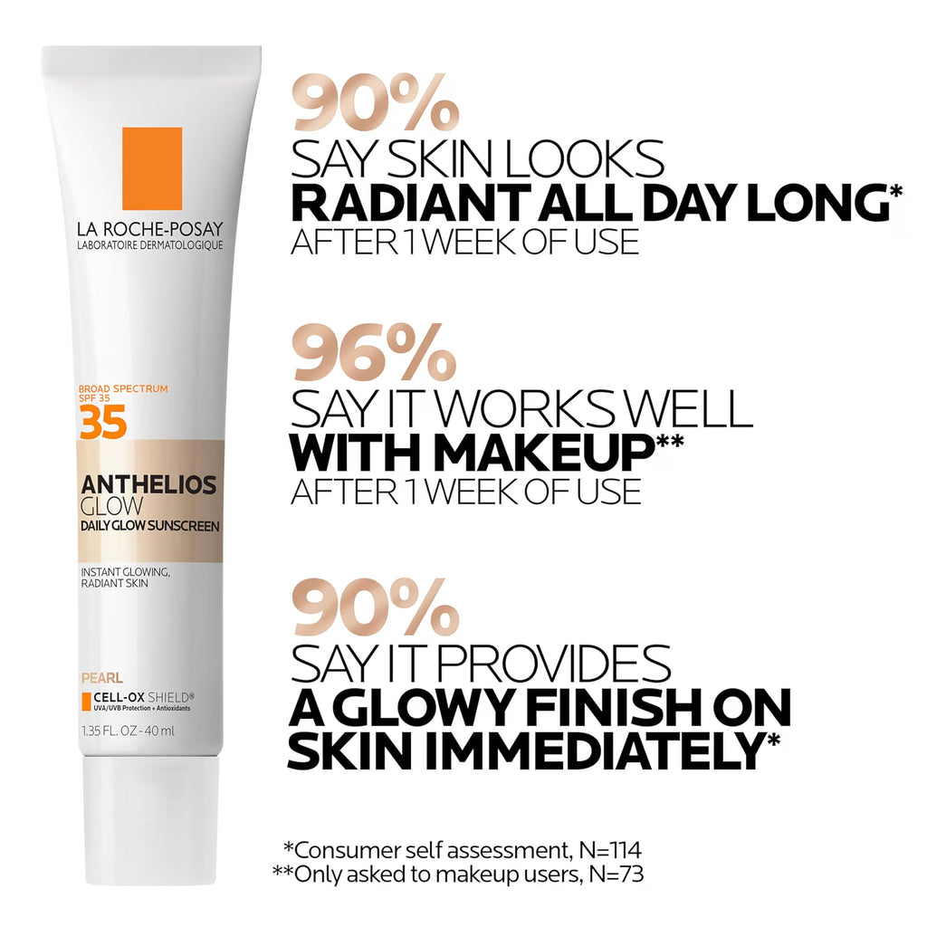 La Roche-Posay Anthelios Glow SPF 35 sunscreen tube shown on a white background with three promotional text callouts about skin appearance, makeup compatibility, and glow finish after one week of use.