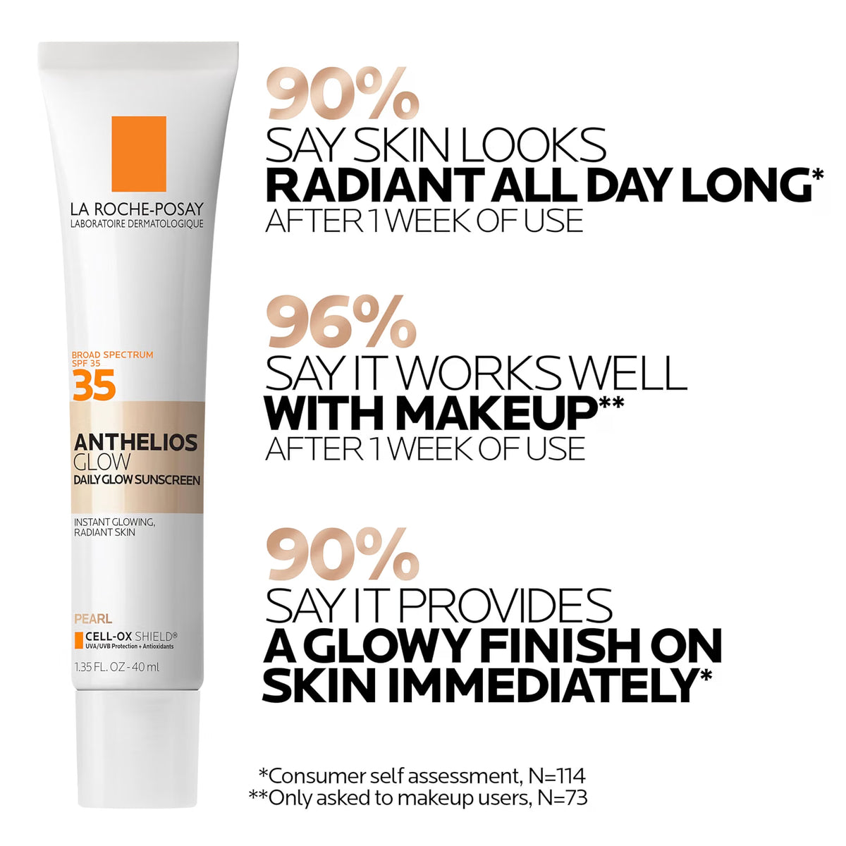 La Roche-Posay Anthelios Glow SPF 35 sunscreen tube shown on a white background with three promotional text callouts about skin appearance, makeup compatibility, and glow finish after one week of use.
