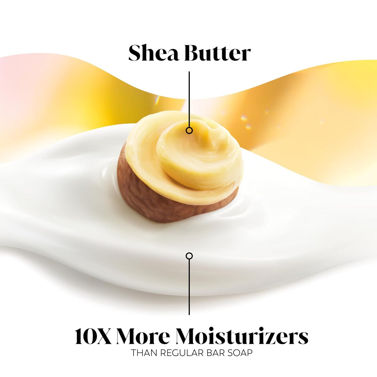 Shea butter on a white plate with a yellow background, labeled 'Shea Butter' and '10X More Moisturizers Than Regular Bar Soap'.