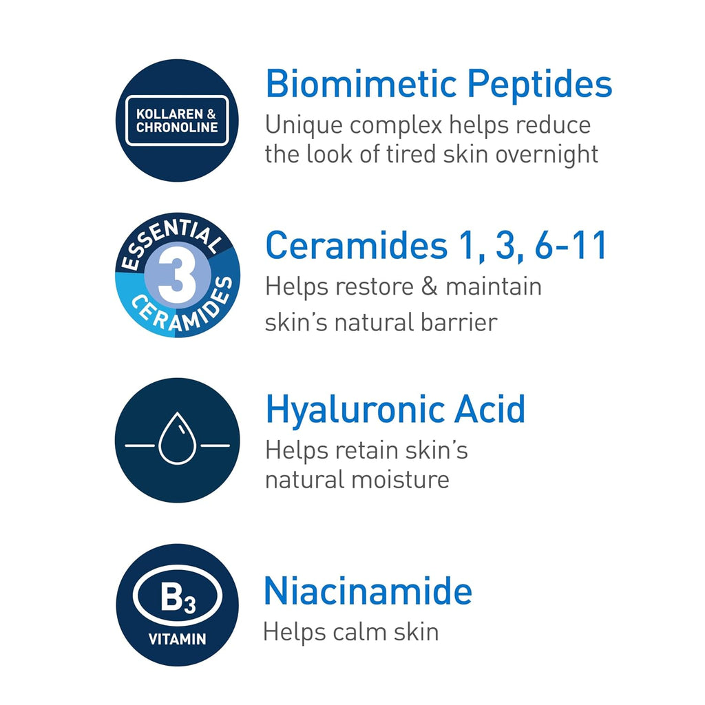List of skincare ingredients with corresponding benefits on a white background