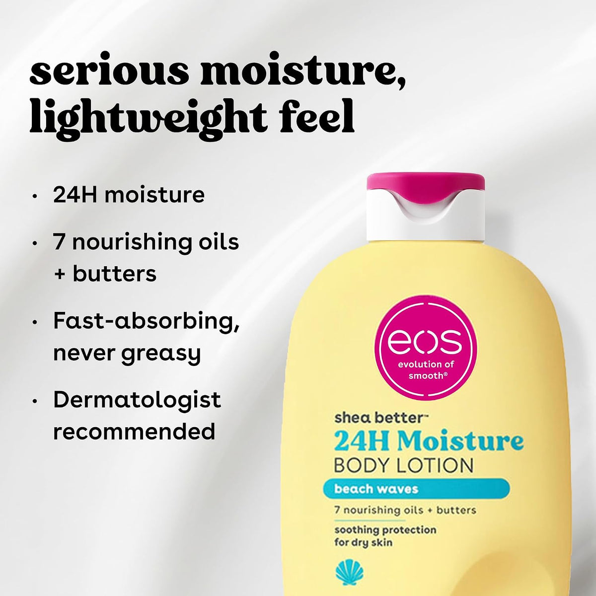A bottle of EOS 24H Moisture Body Lotion in 'beach waves' shown on a white background with promotional text on the left. The bottle is pale yellow with a bright pink cap and a pink circular logo, and the text highlights 24-hour moisture, seven nourishing oils and butters, fast-absorbing properties, and dermatologist recommendation.