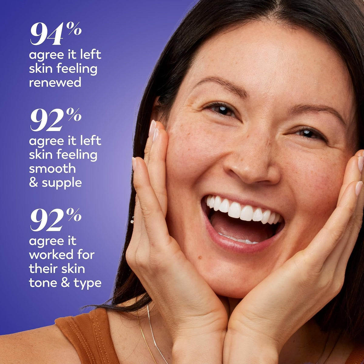 A smiling woman with her hands on her cheeks poses against a purple background with text reading: '94% agree it left skin feeling renewed', '92% agree it left skin feeling smooth & supple', and '92% agree it worked for their skin tone & type'.