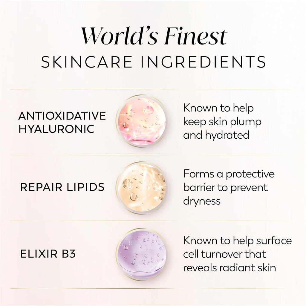 An informational skincare graphic with the headline 'World's Finest SKINCARE INGREDIENTS' on a light beige background. Three circular ingredient swatches are shown with text labels: Antioxidative Hyaluronic in pink, Repair Lipids in cream, and Elixir B3 in lavender.