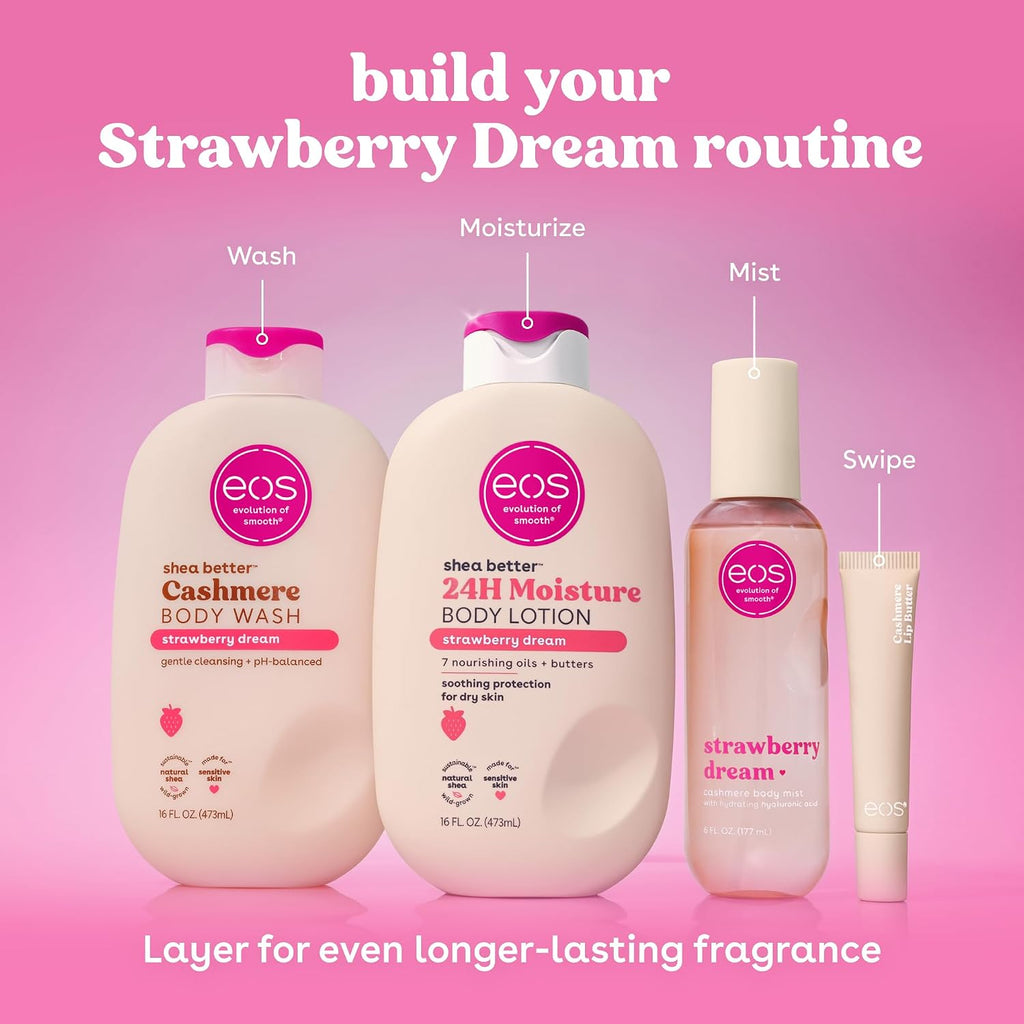 Four EOS skincare products arranged on a pink gradient background with text labels: Cashmere Body Wash, 24H Moisture Body Lotion, Mist, and Swipe. The products are shown together as a routine set, with white and pink packaging and visible EOS branding.