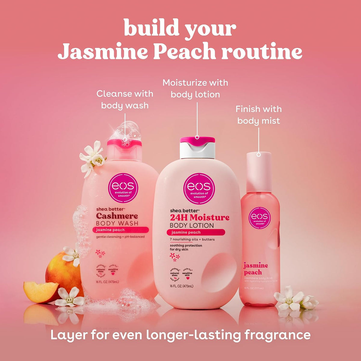 eos Jasmine Peach skincare products on a pink background with text on how to build a routine.
