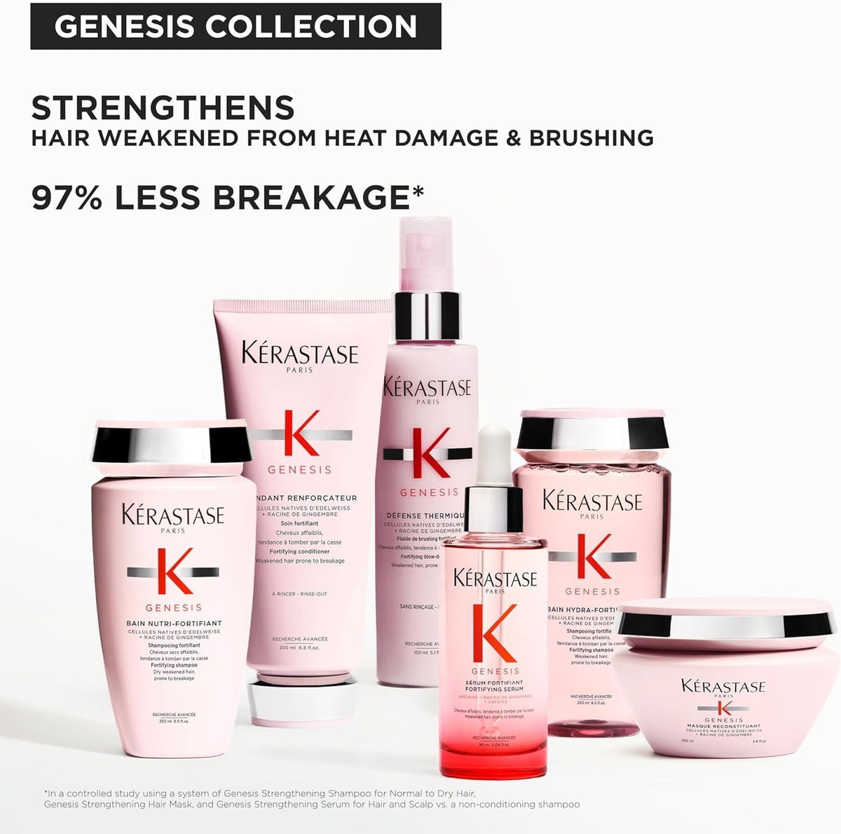 Kérastase | Genesis Fortifying Shampoo for Dry Weakened Hair