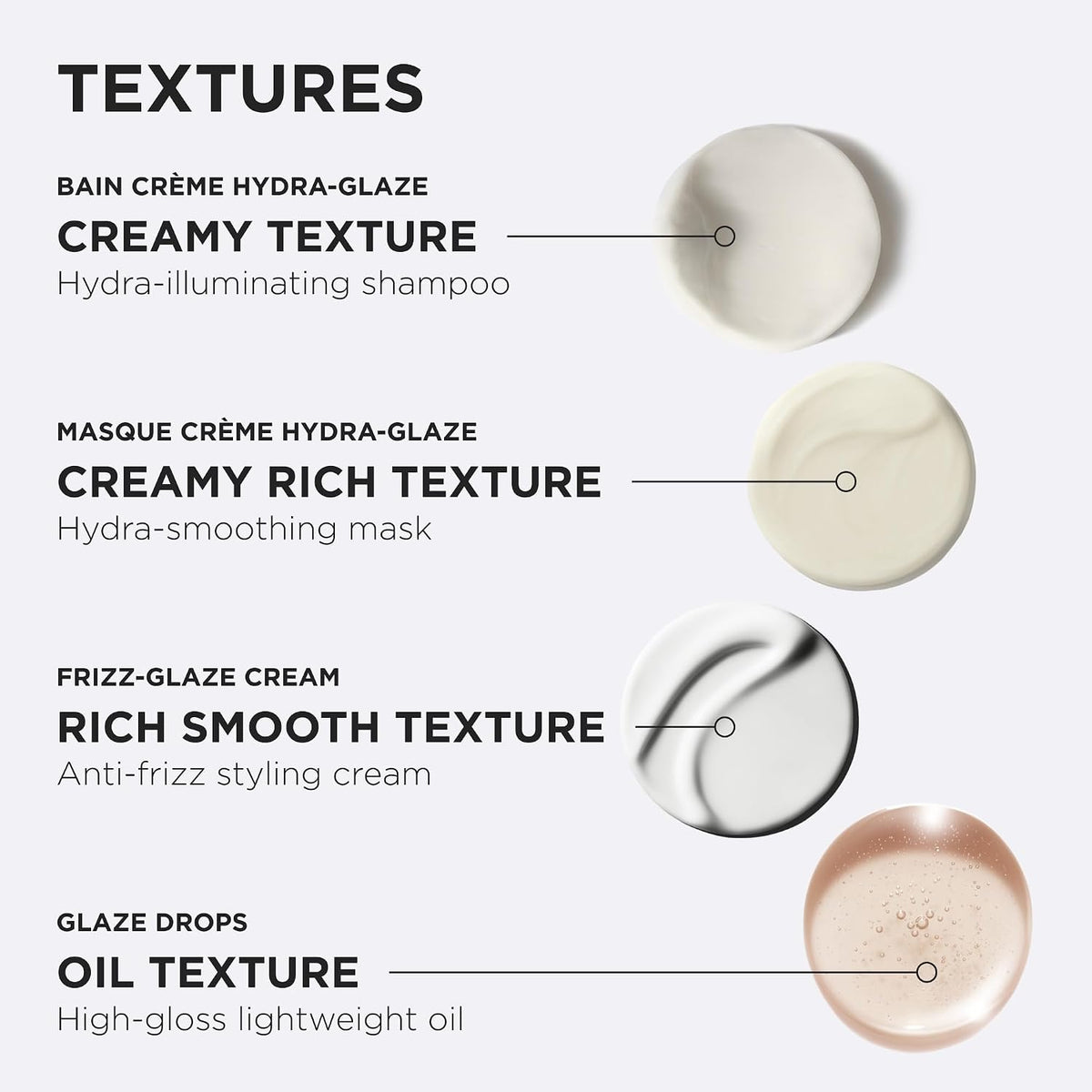 Kérastase | Gloss Absolu Nourishing Hair Mask for Thick Frizzy Hair