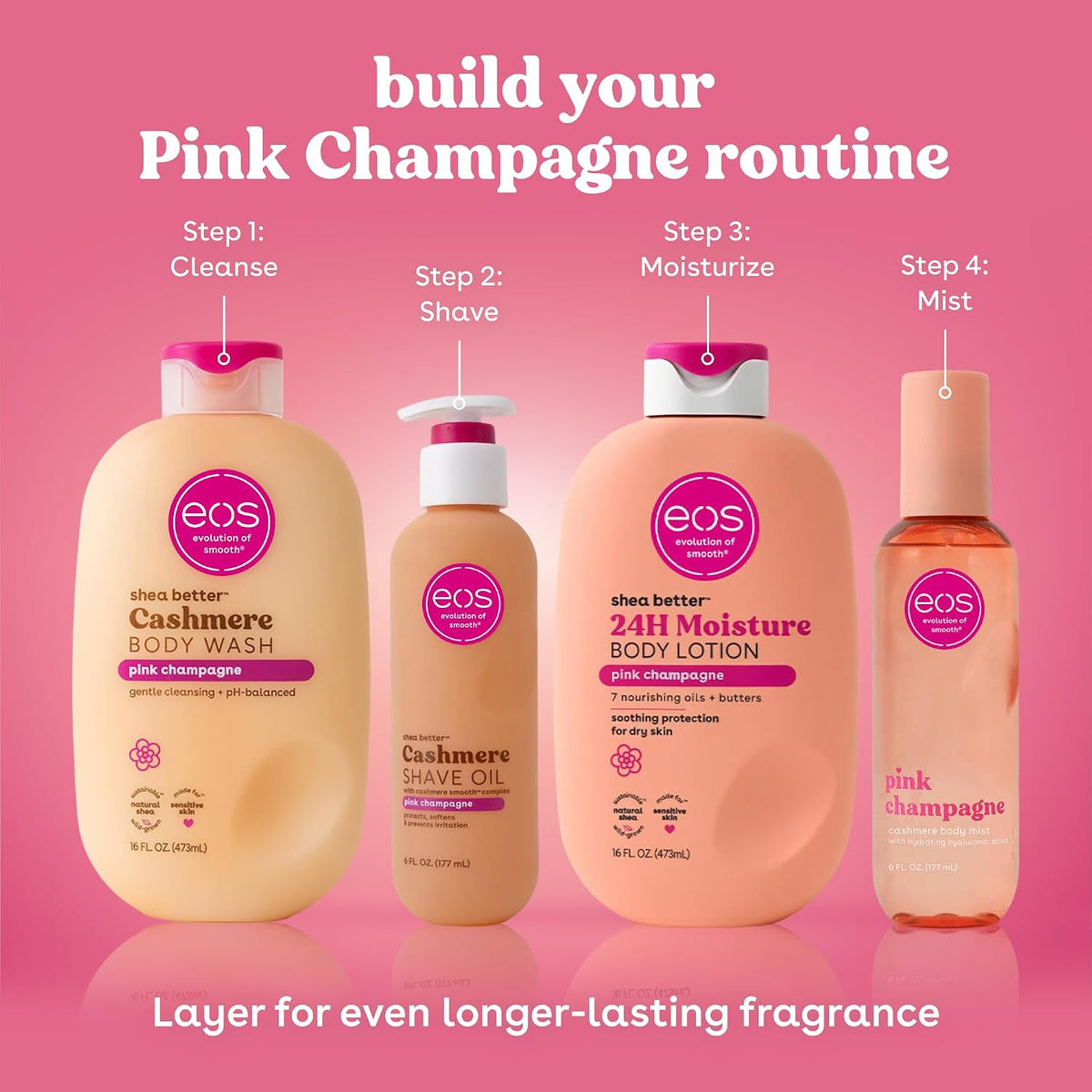 Four EOS Better Skincare products arranged on a pink background with text reading 'build your Pink Champagne routine' and step labels for cleanse, shave, moisturize, and mist.