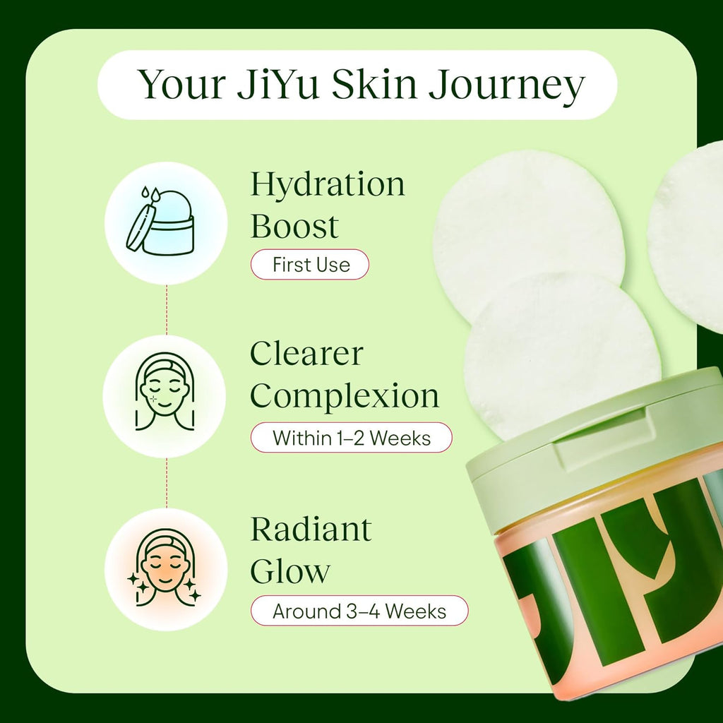 JiYu Toning Polish Pads – Hydrating Facial Treatment (100 Pads)