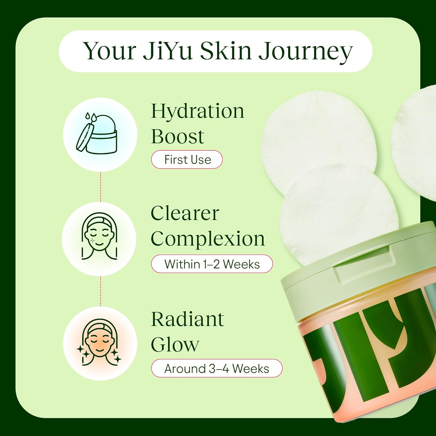 JiYu Toning Polish Pads – Hydrating Facial Treatment (100 Pads)