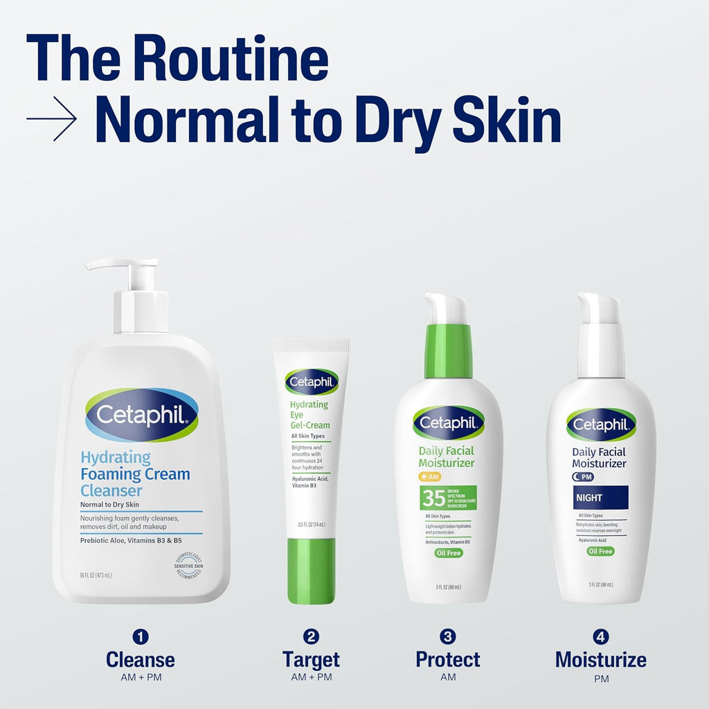 Cetaphil Cream to Foam Face Wash for Sensitive Skin