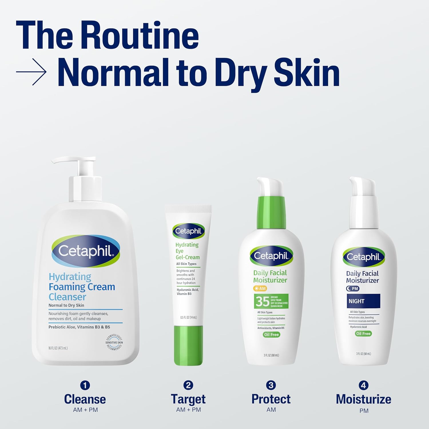 Cetaphil Cream to Foam Face Wash for Sensitive Skin
