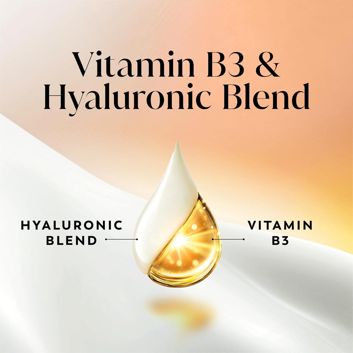 Two droplets of liquid, one labeled 'Hyaluronic Blend' and the other 'Vitamin B3', on a gradient background.