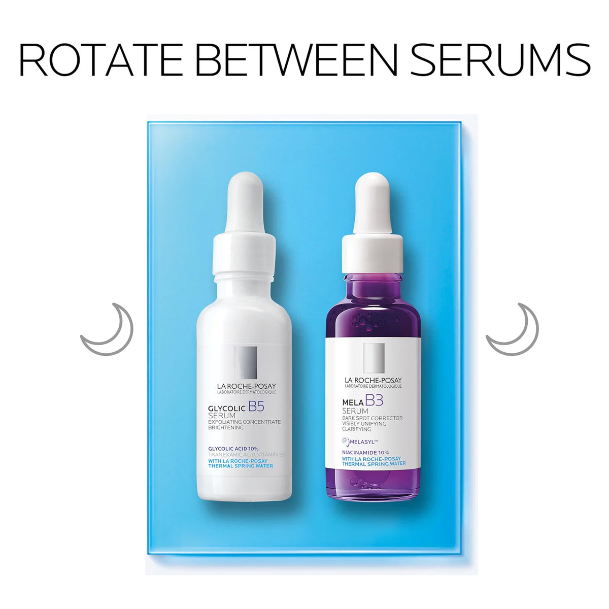 Two La Roche-Posay serums on a blue background with text 'Rotate Between Serums'.