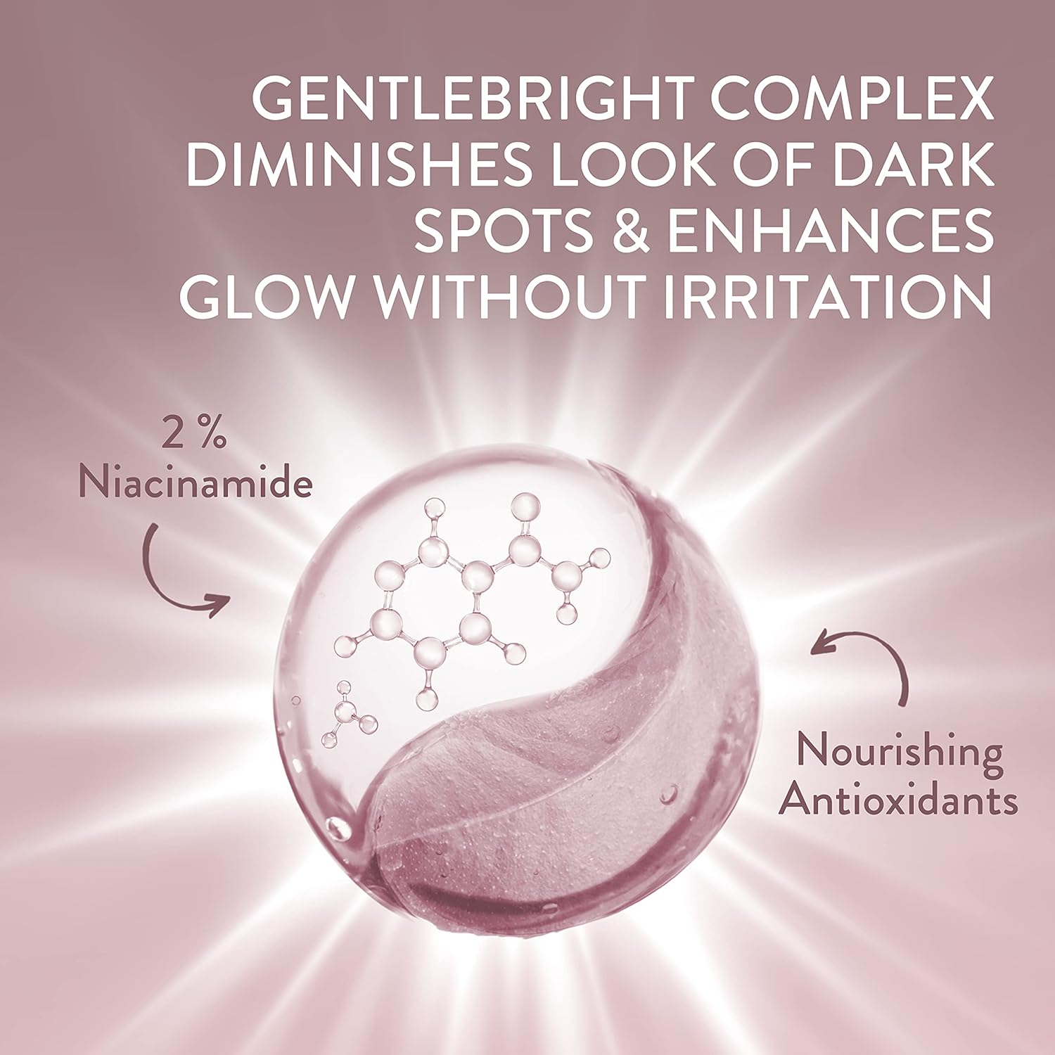 Cosmetic product with text about Gentlebright Complex, niacinamide, and antioxidants on a pink background.