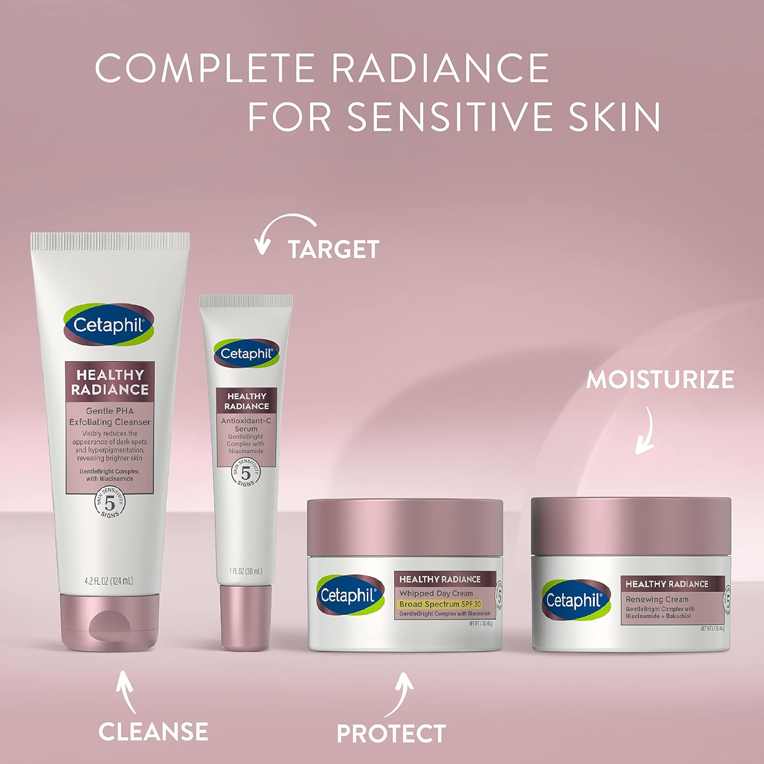 Cetaphil skincare products for sensitive skin on a pink background