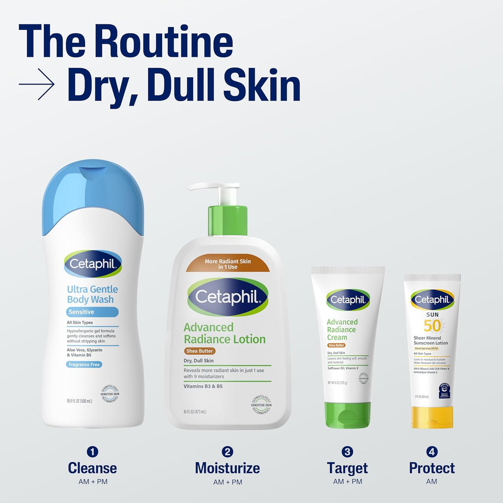 Cetaphil skincare products on a white background with text indicating their use for dry, dull skin.